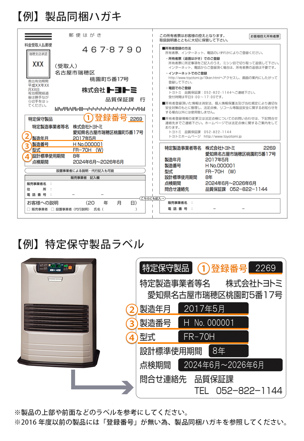 特定保守製品登録 株式会社トヨトミ 特定保守製品登録 株式会社トヨトミ